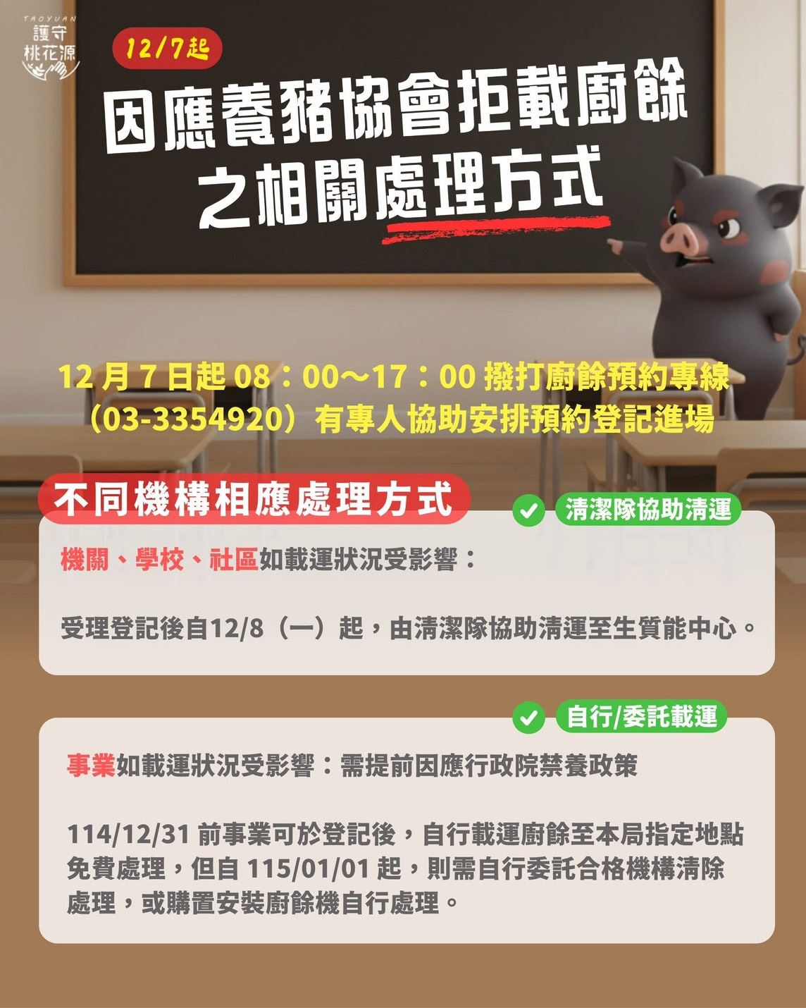 豬農拒收廚餘引發憂心 桃園環保局啟動緊急協助機制 (1).jpg